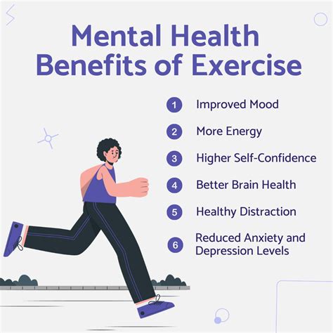 Mental health and exercise 